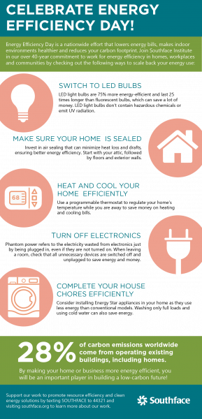 In Honor of Energy Efficiency Day: Ways to Save Resources All Year ...